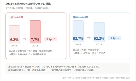 画像の説明