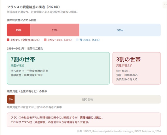 画像の説明