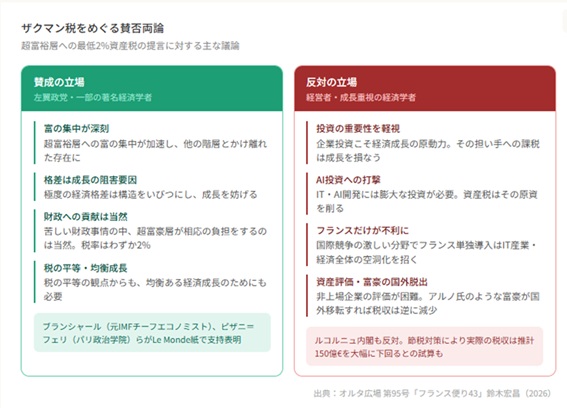 画像の説明