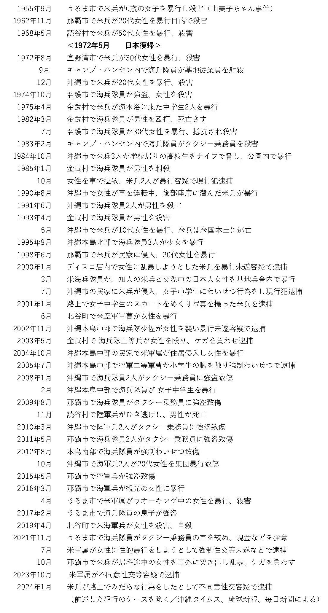 画像の説明