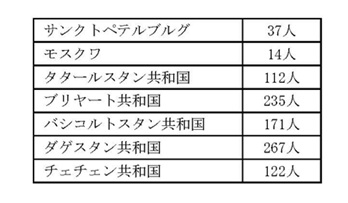 画像の説明 画像の説明